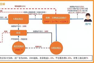 吧友们看上哪辆了？黄荣奇晒视频卖全新一手车 有意者直接报价