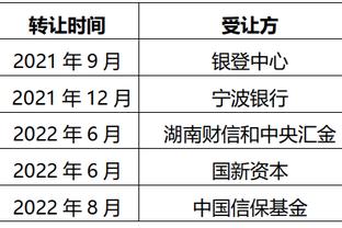 沃恩：湖人的变阵挺有吸引力 看起来他们近期比赛打得挺好