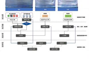 欧文：在季后赛里要保持冷静 我们要有坚韧不拔的品质