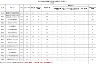 霍福德：我们知道克莱的单场三分纪录 我们都在为豪泽加油