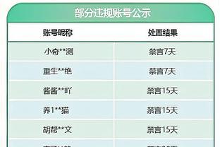 索斯盖特：眼下目标是欧洲杯，我主动提出暂时先搁置续约的讨论