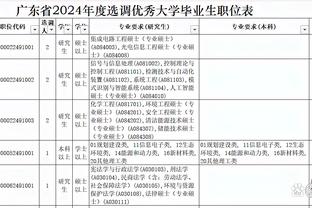 新利18手机官网新截图2